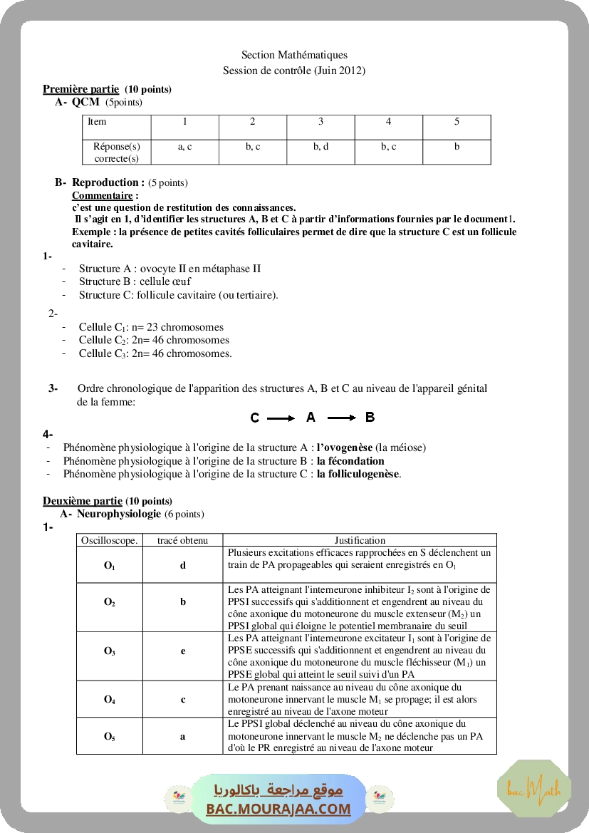Corrigé controle svt Bac 2012 – Section math